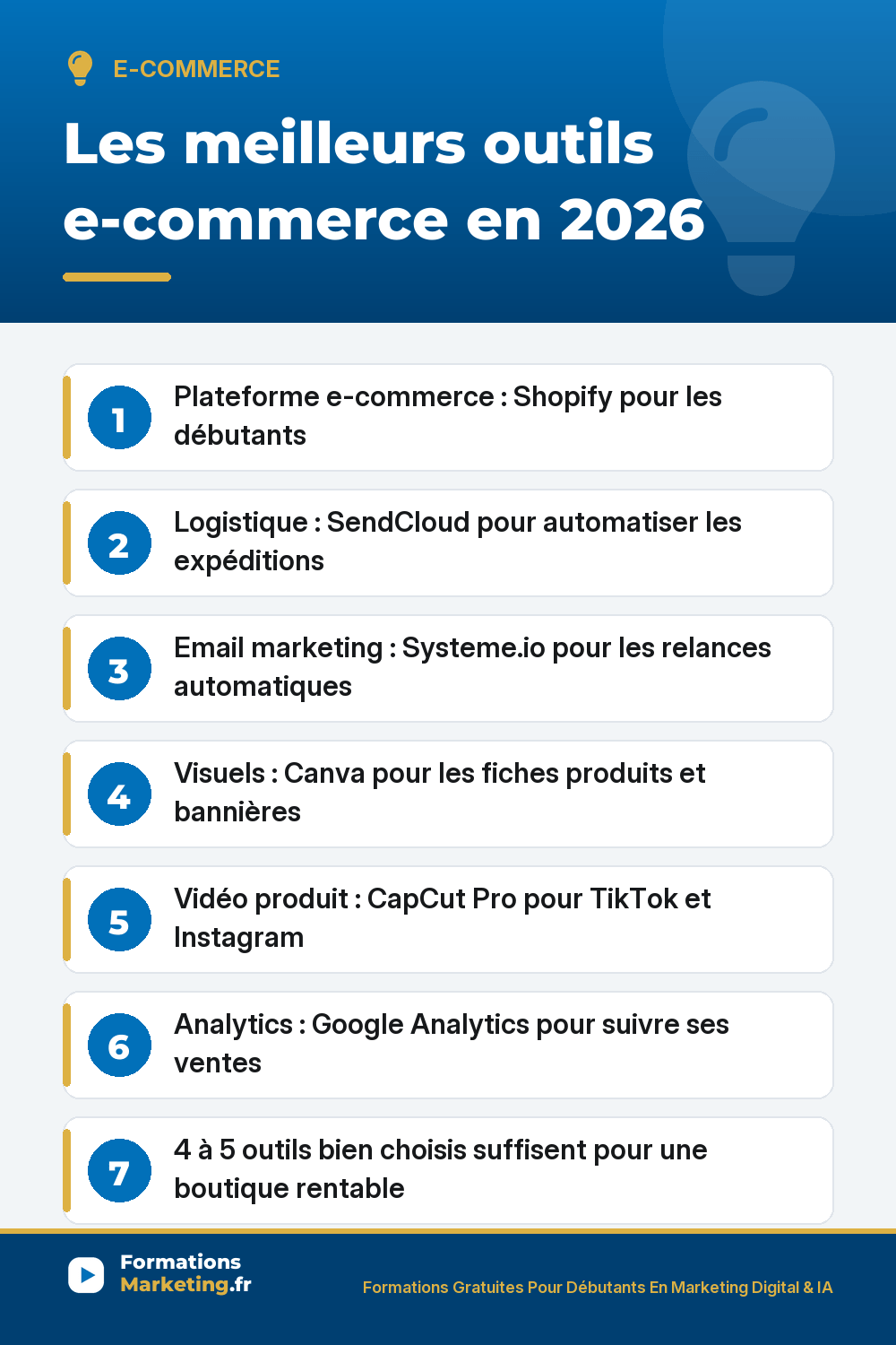 meilleurs outils e commerce pinterest Outils e-commerce : plateforme, logistique, email marketing, visuels, analytics