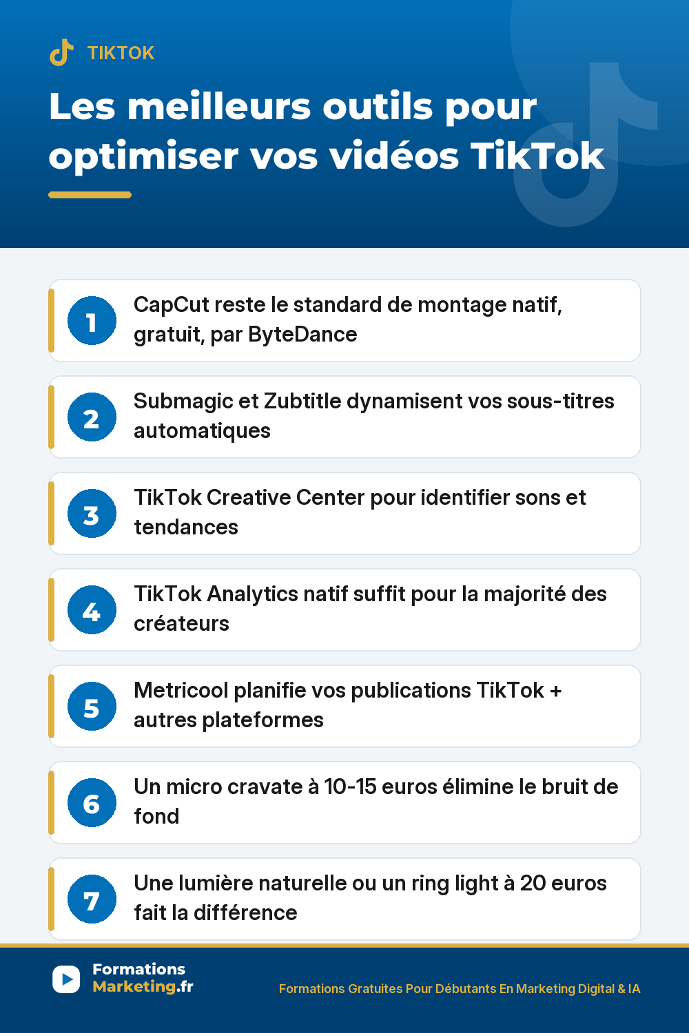 Les meilleurs outils pour TikTok : CapCut gratuit, Submagic pour les sous-titres, TikTok Creative Center, Analytics natif, Metricool multi-plateformes, micro cravate à 10 euros