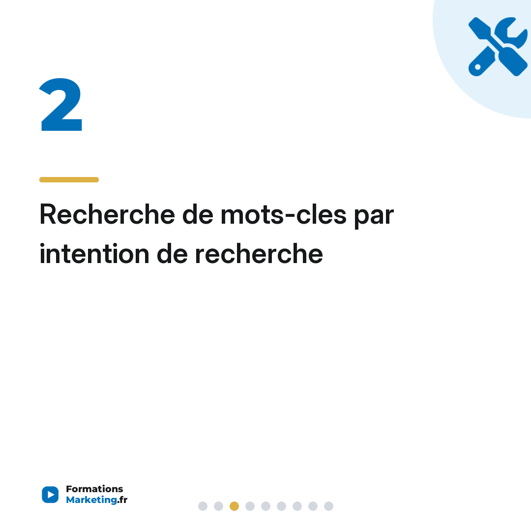 Recherche de mots-cles par intention de recherche