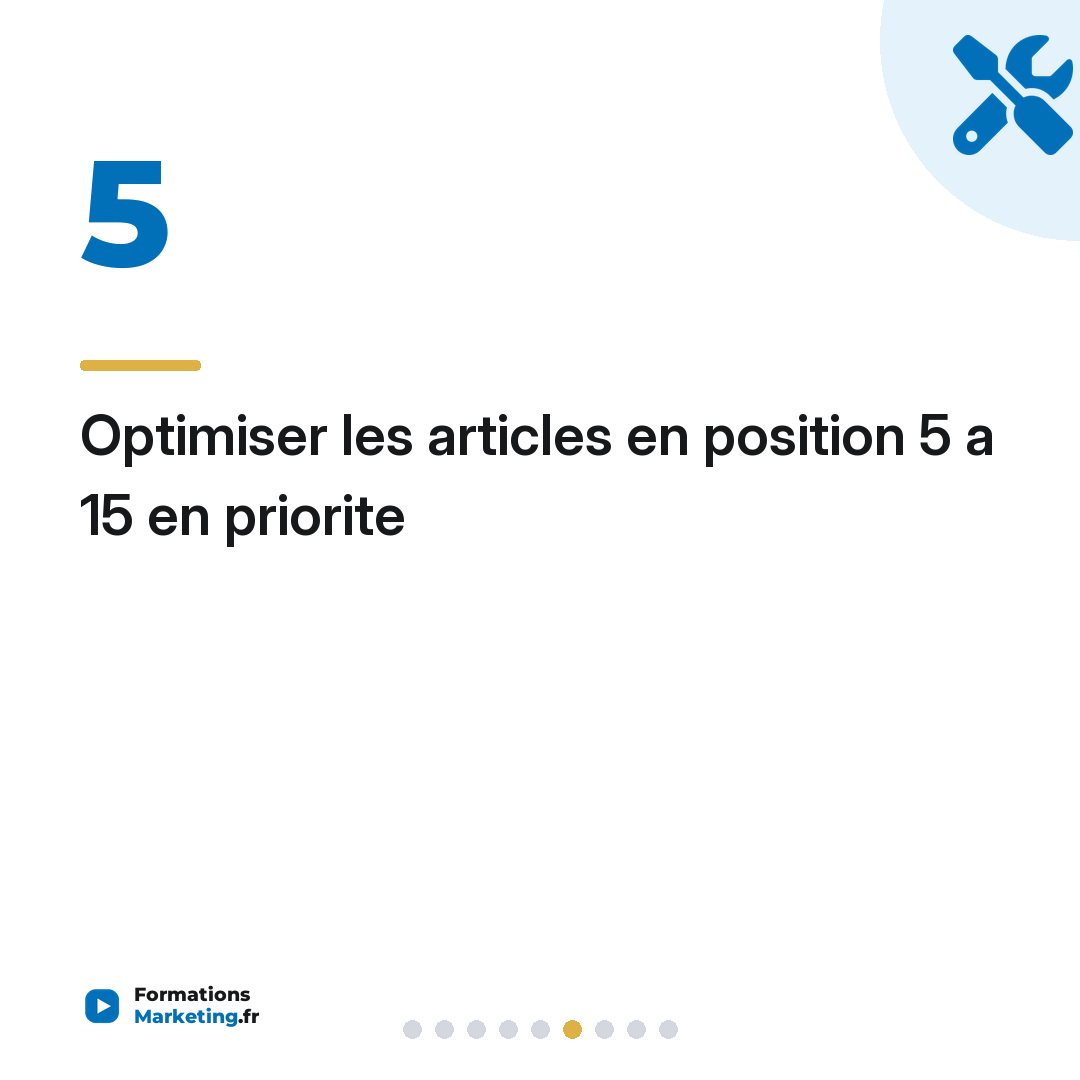 Optimiser les articles en position 5 a 15 en priorite