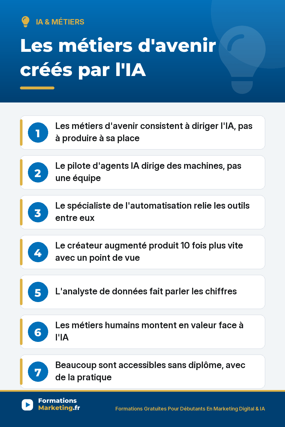 metiers avenir ia pinterest Les métiers d'avenir créés par l'IA : pilote d'agents IA, automatisation, créateur augmenté, analyste de données, métiers humains