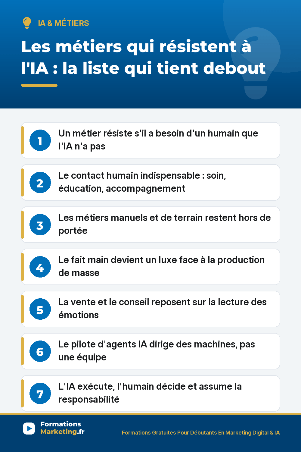 metiers qui resistent ia pinterest Les métiers qui résistent à l'IA : soin et relation, métiers manuels, vente et conseil, pilotage et décision, pilote d'agents IA