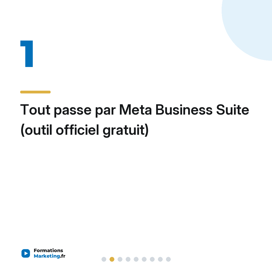 Tout passe par Meta Business Suite (outil officiel gratuit)