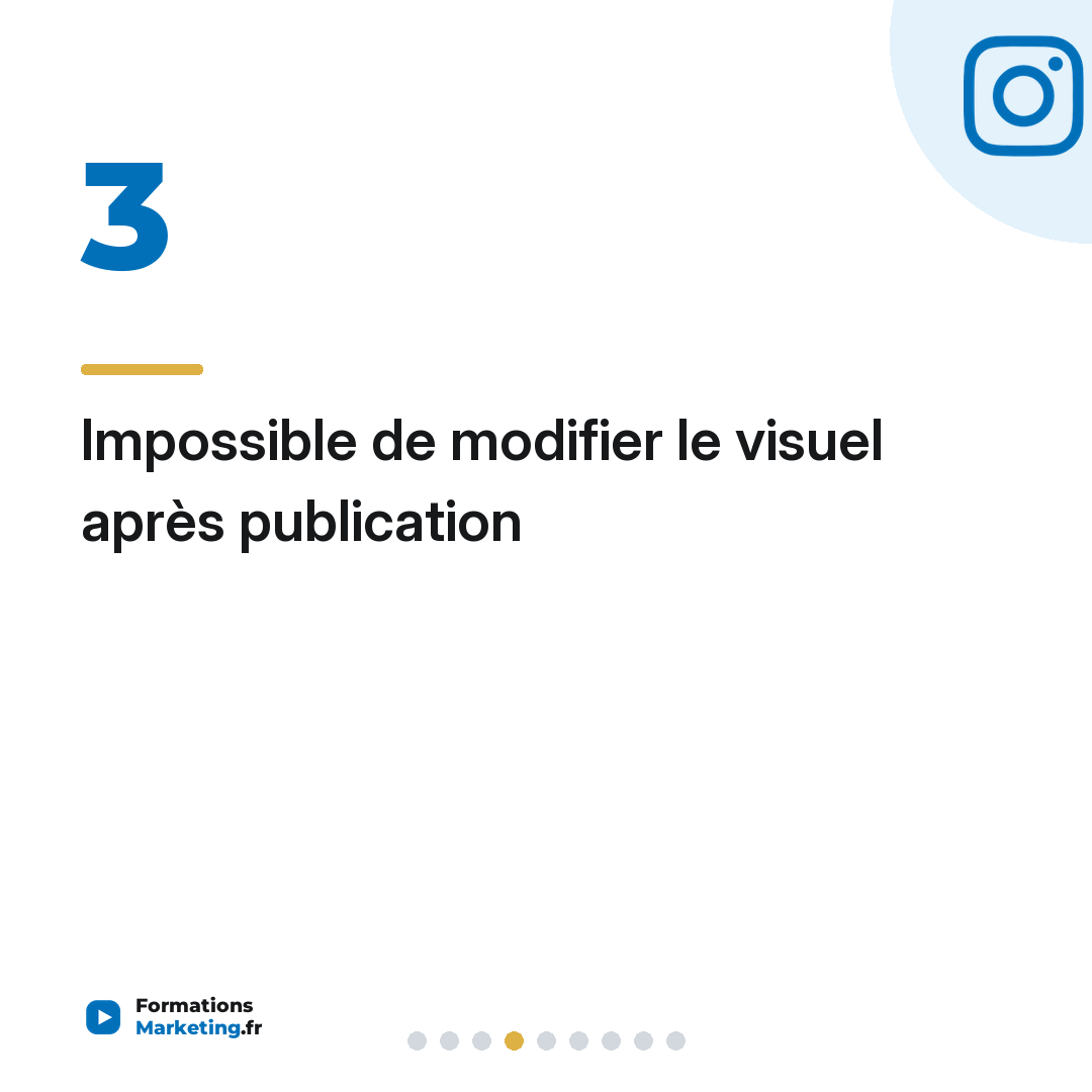 Impossible de modifier le visuel après publication