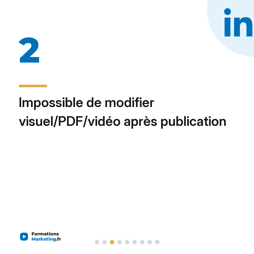 Impossible de modifier visuel/PDF/vidéo après publication
