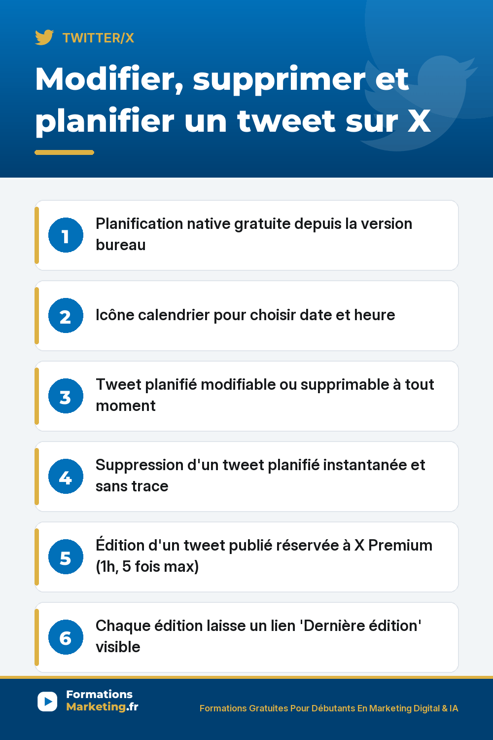 Modifier, supprimer et planifier un tweet sur X : planification native gratuite, suppression instantanée, édition X Premium