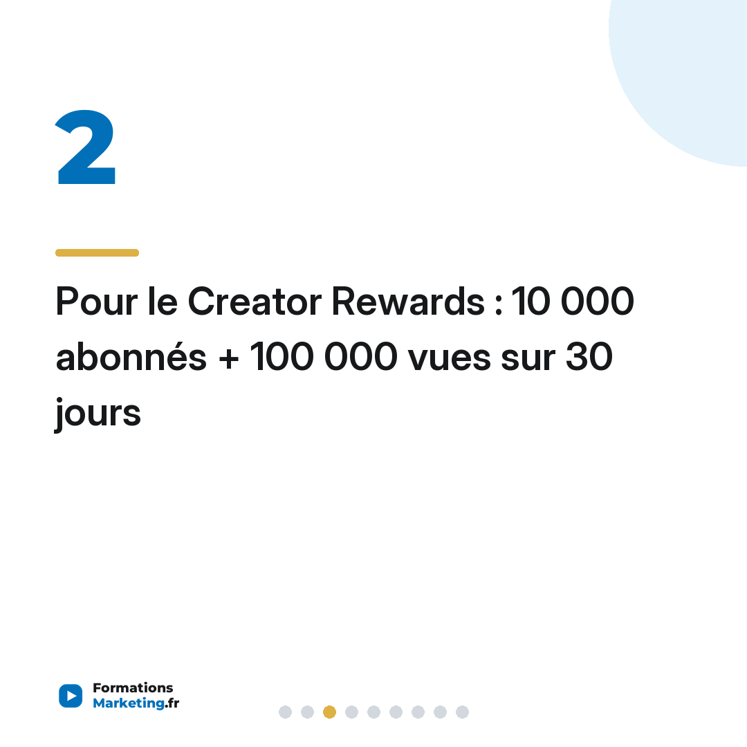 Pour le Creator Rewards : 10 000 abonnés + 100 000 vues sur 30 jours