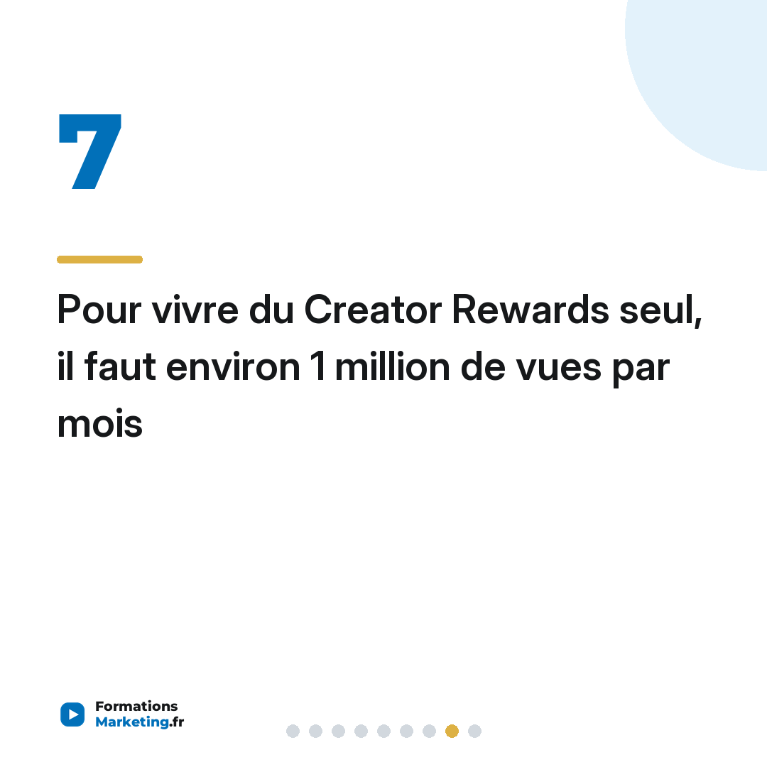 Pour vivre du Creator Rewards seul, il faut environ 1 million de vues par mois