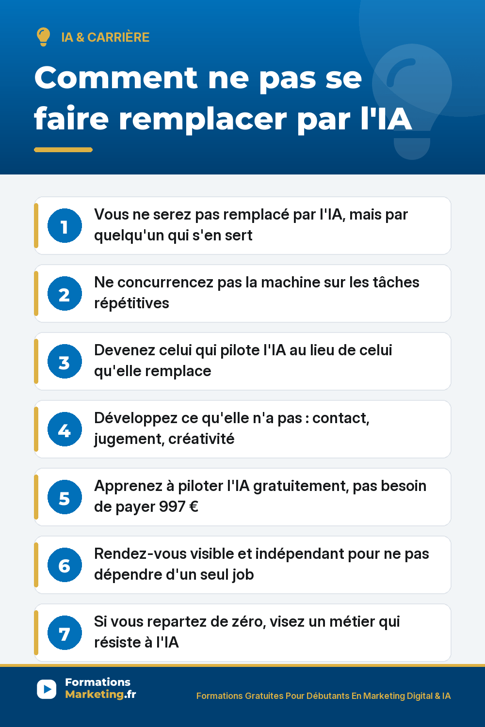 Comment ne pas se faire remplacer par l'IA : arrêter de concurrencer la machine, piloter l'IA, muscler le contact et le jugement, viser un métier solide