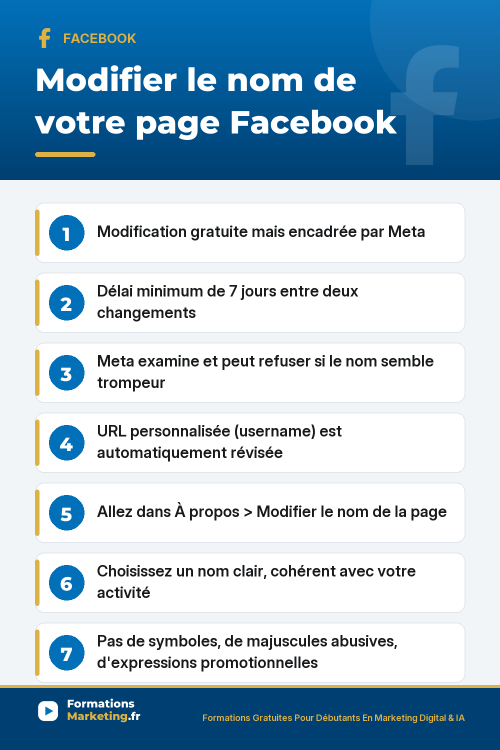 Modifier le nom de votre page Facebook : gratuit mais encadré, délai minimum 7 jours entre deux changements, Meta examine et peut refuser si nom trompeur, URL personnalisée automatiquement révisée, À propos Modifier le nom