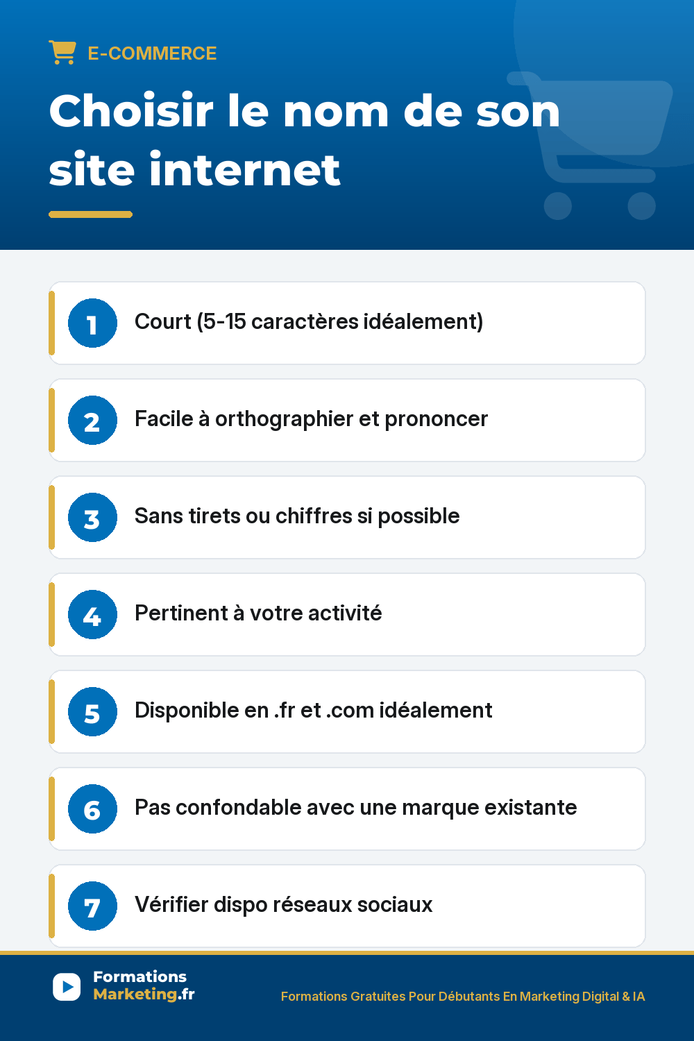 Choisir le nom de son site internet : Court (5-15 caractères idéalement) Facile à orthographier et prononcer Sans tirets ou chiffres si possible Pertinent à votre activité Disponible en .fr et .com idéalement Pas confondable avec une marque existante Vérifier dispo réseaux sociaux