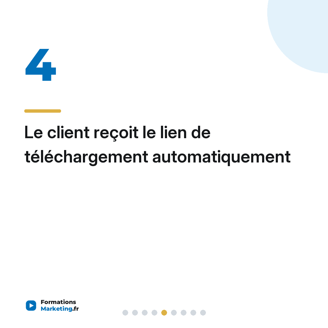 Le client reçoit le lien de téléchargement automatiquement