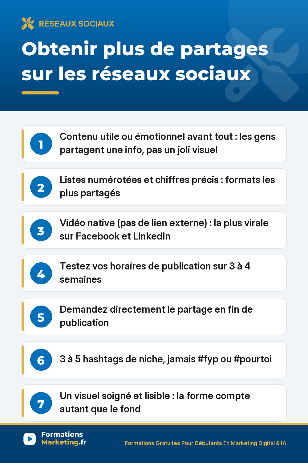 Obtenir plus de partages sur les réseaux sociaux : contenu utile, listes, vidéo native, timing, appel au partage, hashtags de niche