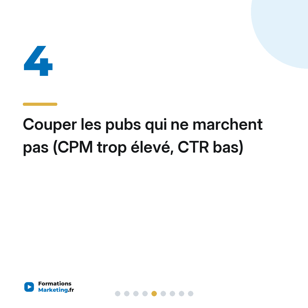Couper les pubs qui ne marchent pas (CPM trop élevé, CTR bas)