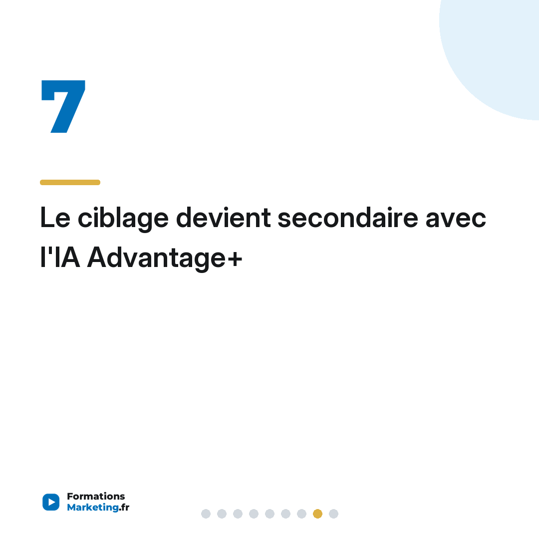 Le ciblage devient secondaire avec l'IA Advantage+