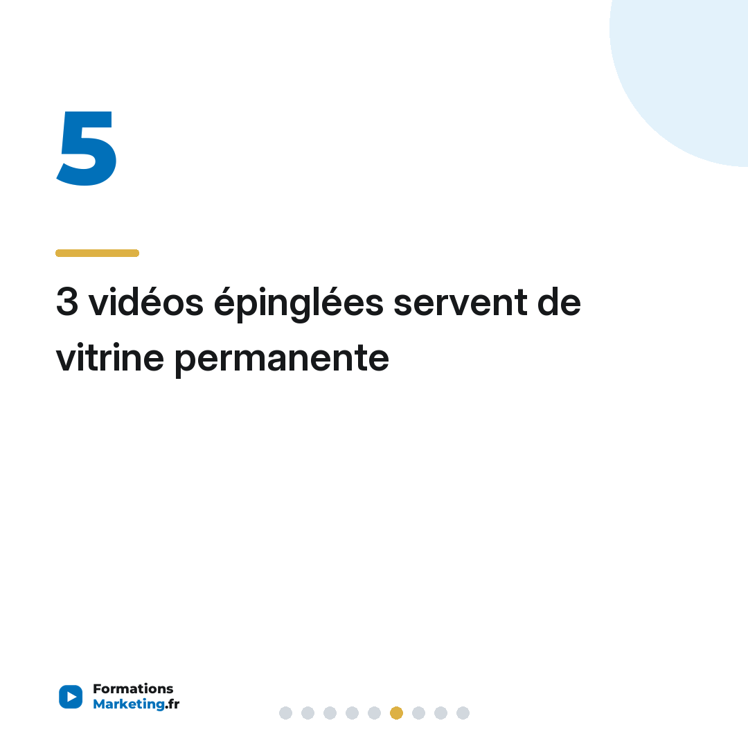 3 vidéos épinglées servent de vitrine permanente