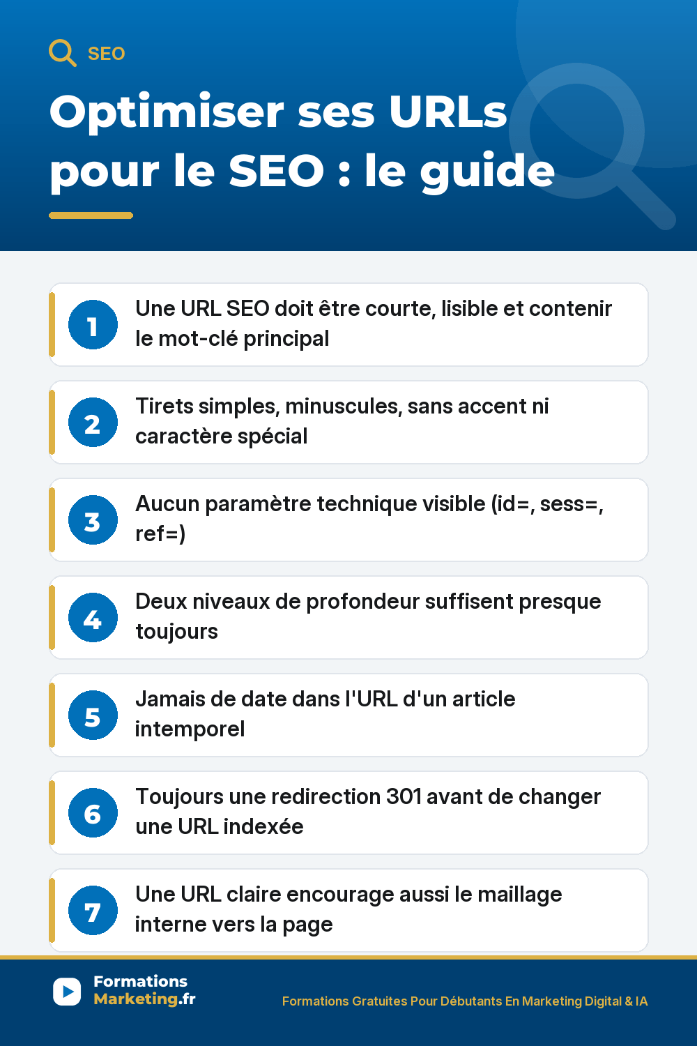 optimiser url seo pinterest Optimiser ses URLs pour le SEO : courte, mot-clé, tirets, minuscules, zéro paramètre, redirection 301, deux niveaux de profondeur