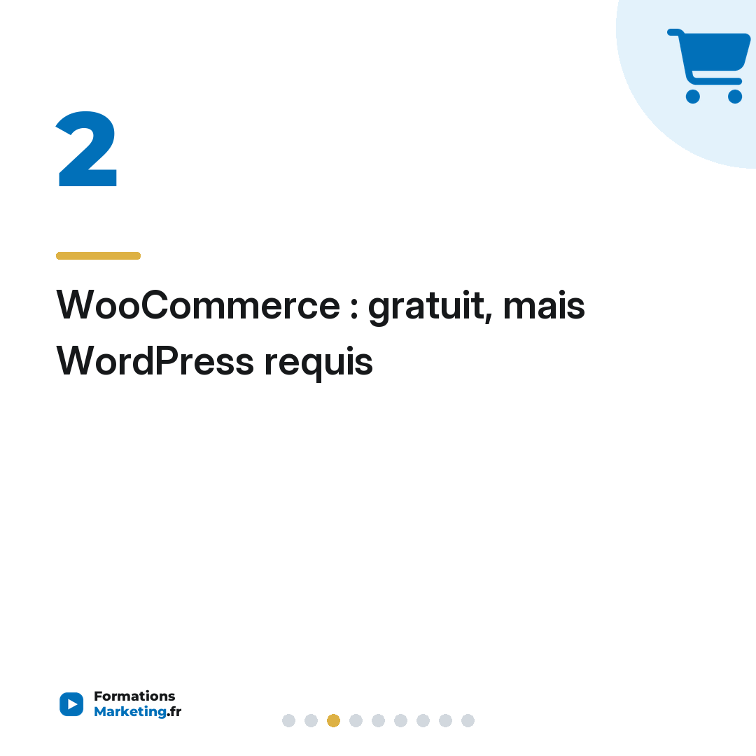 WooCommerce : gratuit, mais WordPress requis