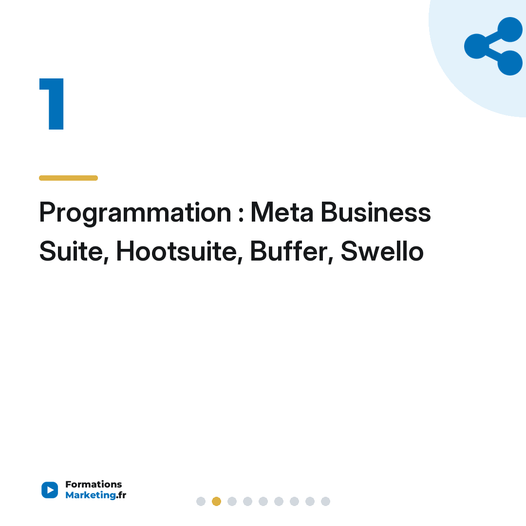 Programmation : Meta Business Suite, Hootsuite, Buffer, Swello