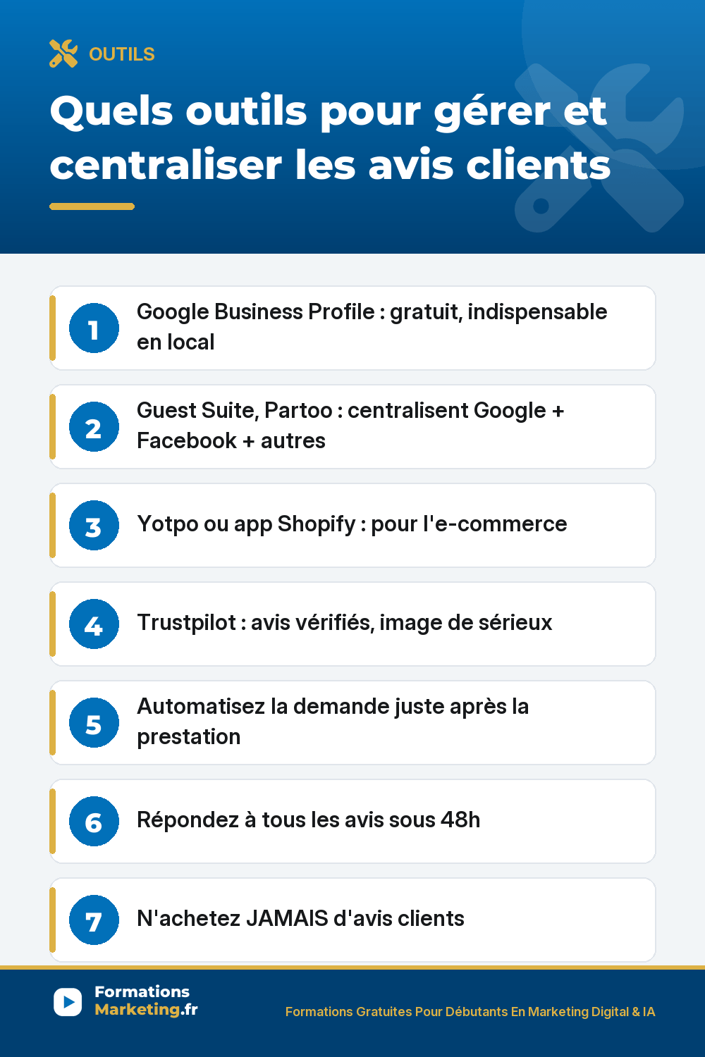 outils gerer avis clients pinterest Outils avis clients : Google Business Profile, Guest Suite, Partoo, Yotpo, Trustpilot, automatisation, réponse