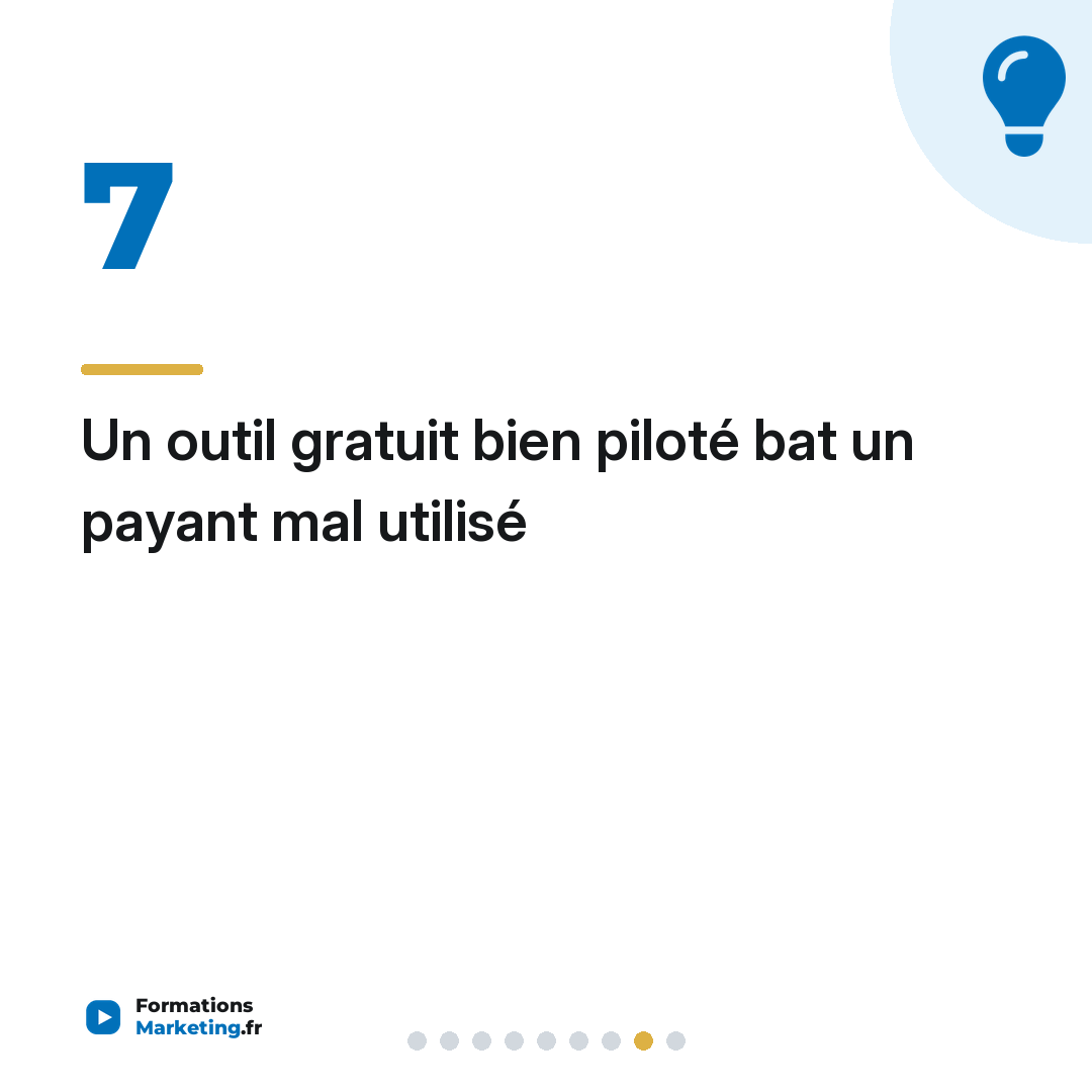 Un outil gratuit bien piloté bat un payant mal utilisé