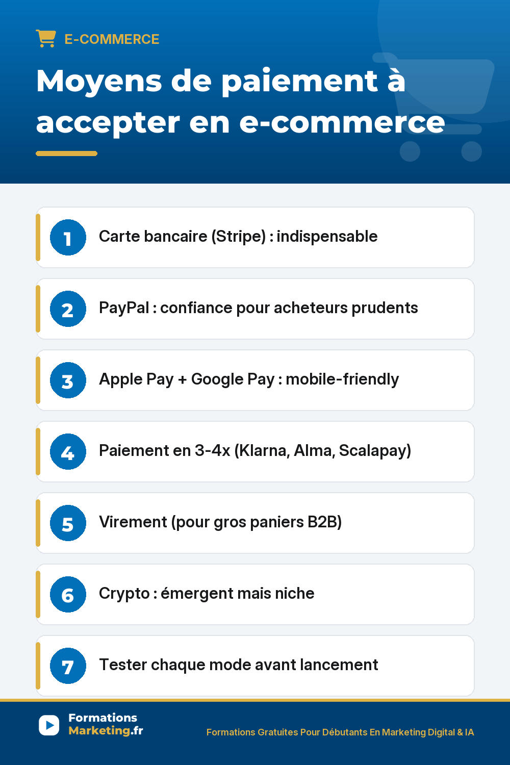 paiement ecom pinterest Moyens de paiement à accepter en e-commerce : Carte bancaire (Stripe) : indispensable PayPal : confiance pour acheteurs prudents Apple Pay + Google Pay : mobile-friendly Paiement en 3-4x (Klarna, Alma, Scalapay) Virement (pour gros paniers B2B) Crypto : émergent mais niche Tester chaque mode avant lancement