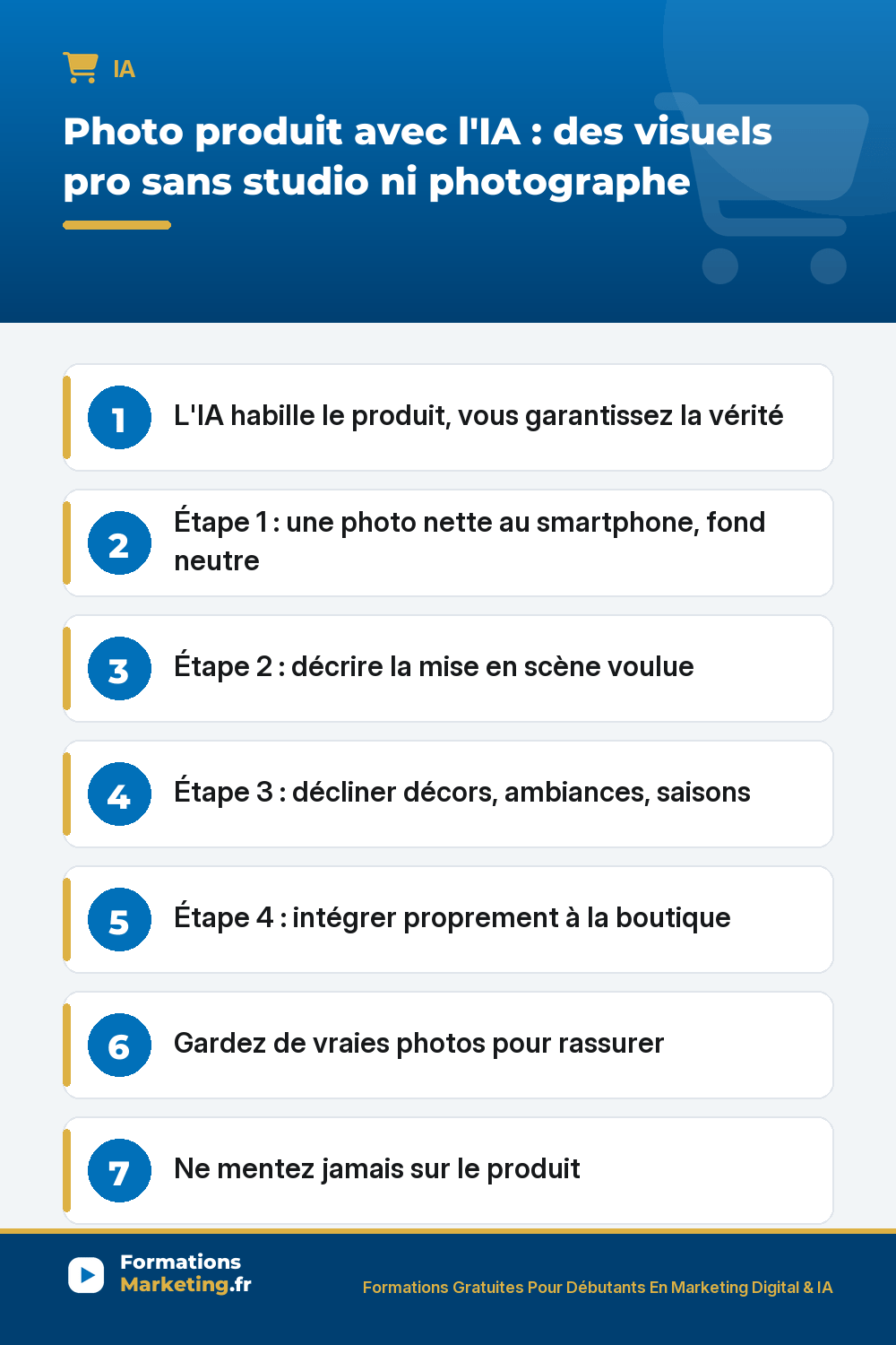 Photo produit avec l'IA : une photo smartphone sur fond neutre, décrire la mise en scène, décliner décors et ambiances, intégrer à la boutique, garder de vraies photos pour rassurer, ne jamais tromper sur le produit