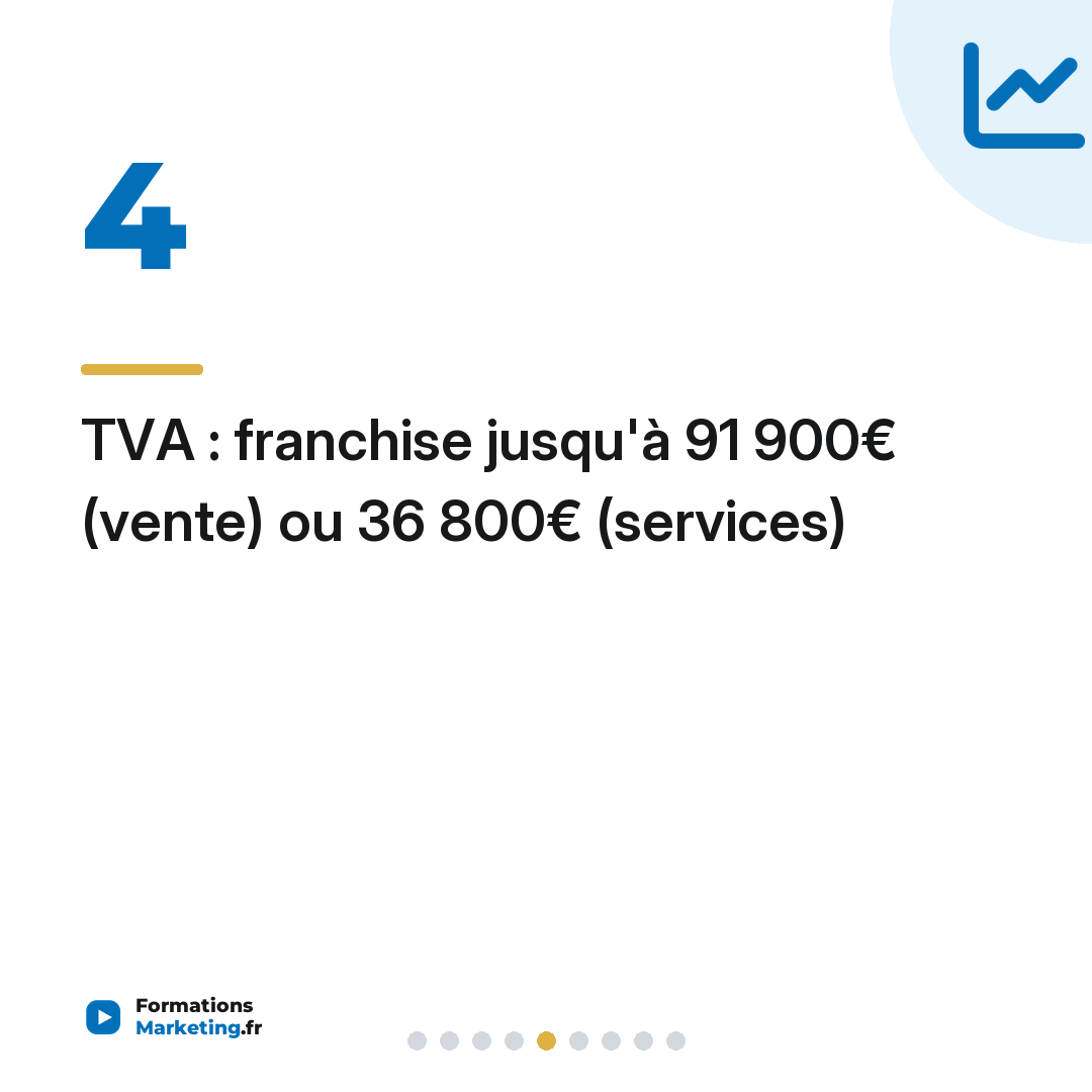 TVA : franchise jusqu'à 91 900€ (vente) ou 36 800€ (services)