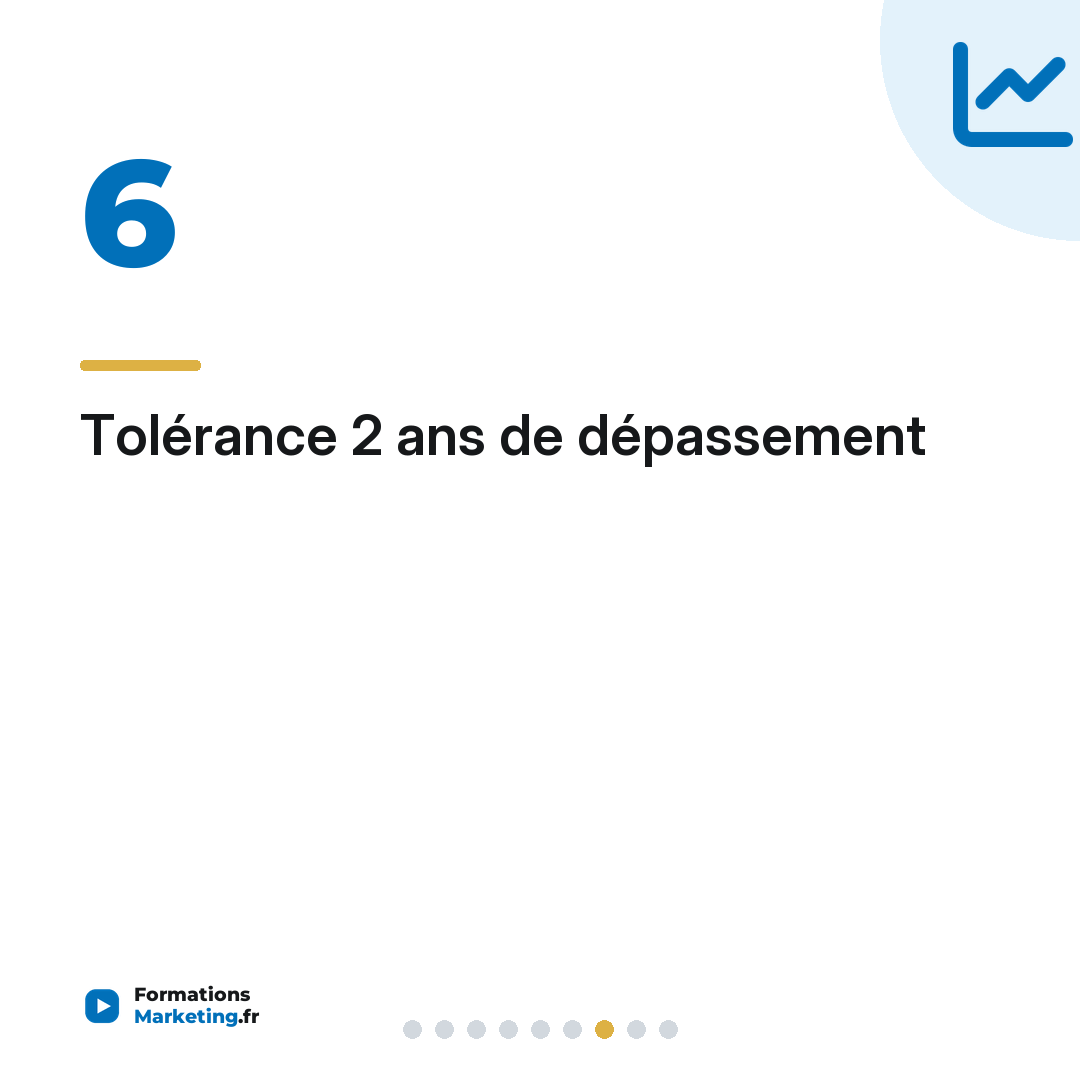 Tolérance 2 ans de dépassement