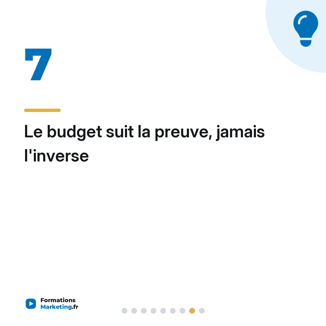 Le budget suit la preuve, jamais l'inverse