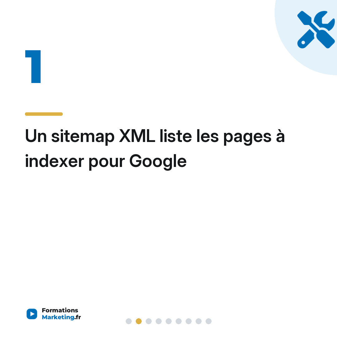 Un sitemap XML liste les pages à indexer pour Google