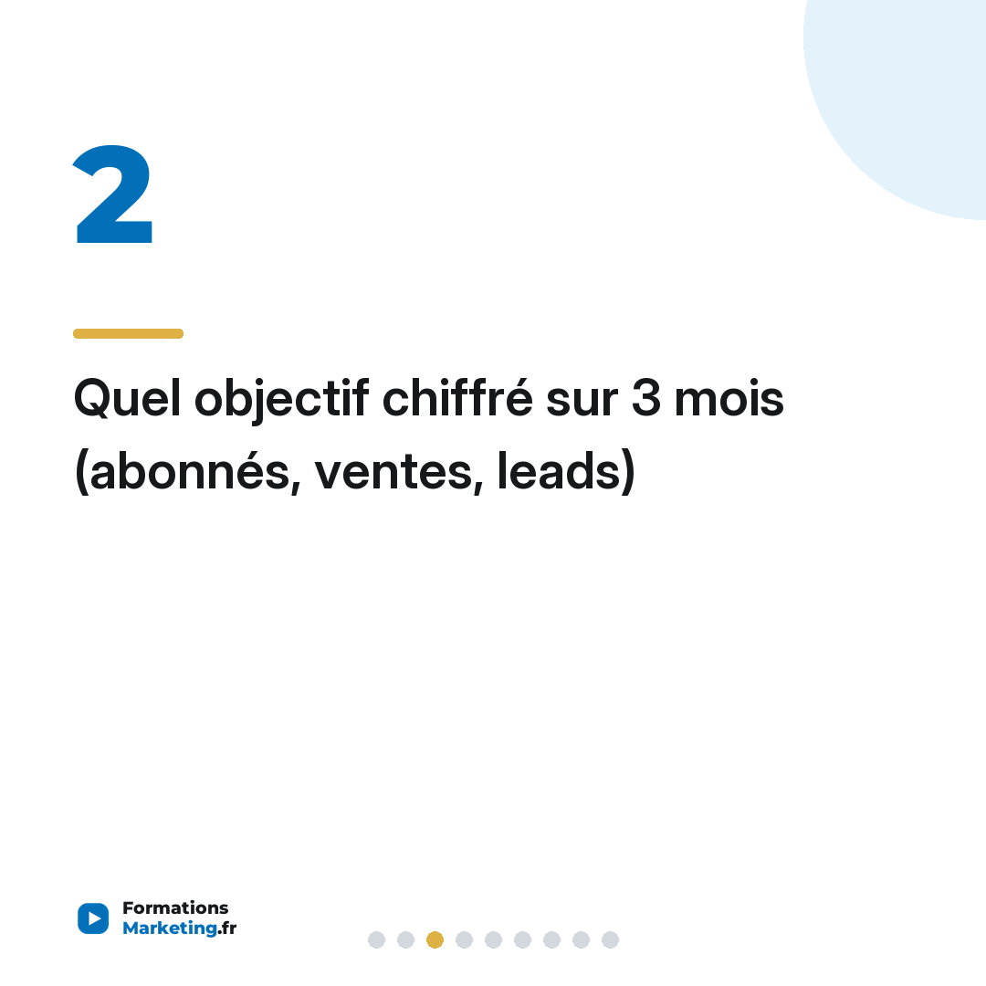 Quel objectif chiffré sur 3 mois (abonnés, ventes, leads)