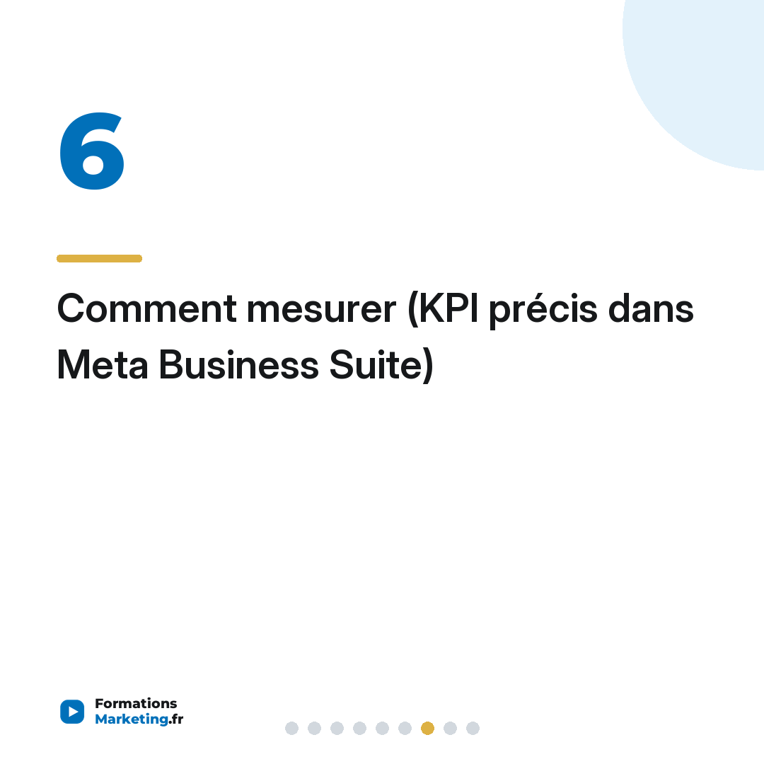 Comment mesurer (KPI précis dans Meta Business Suite)