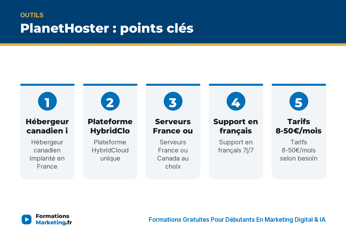 PlanetHoster : points clés - formationsmarketing.fr