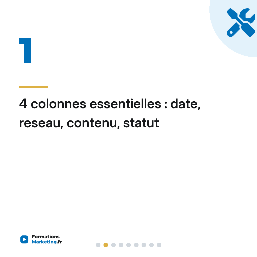 4 colonnes essentielles : date, reseau, contenu, statut