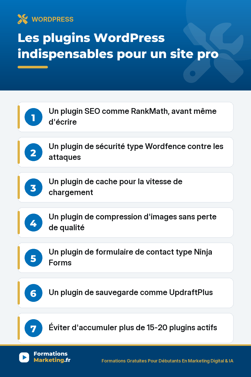 Plugins WordPress indispensables : SEO RankMath, sécurité Wordfence, cache, compression images, formulaire, sauvegarde