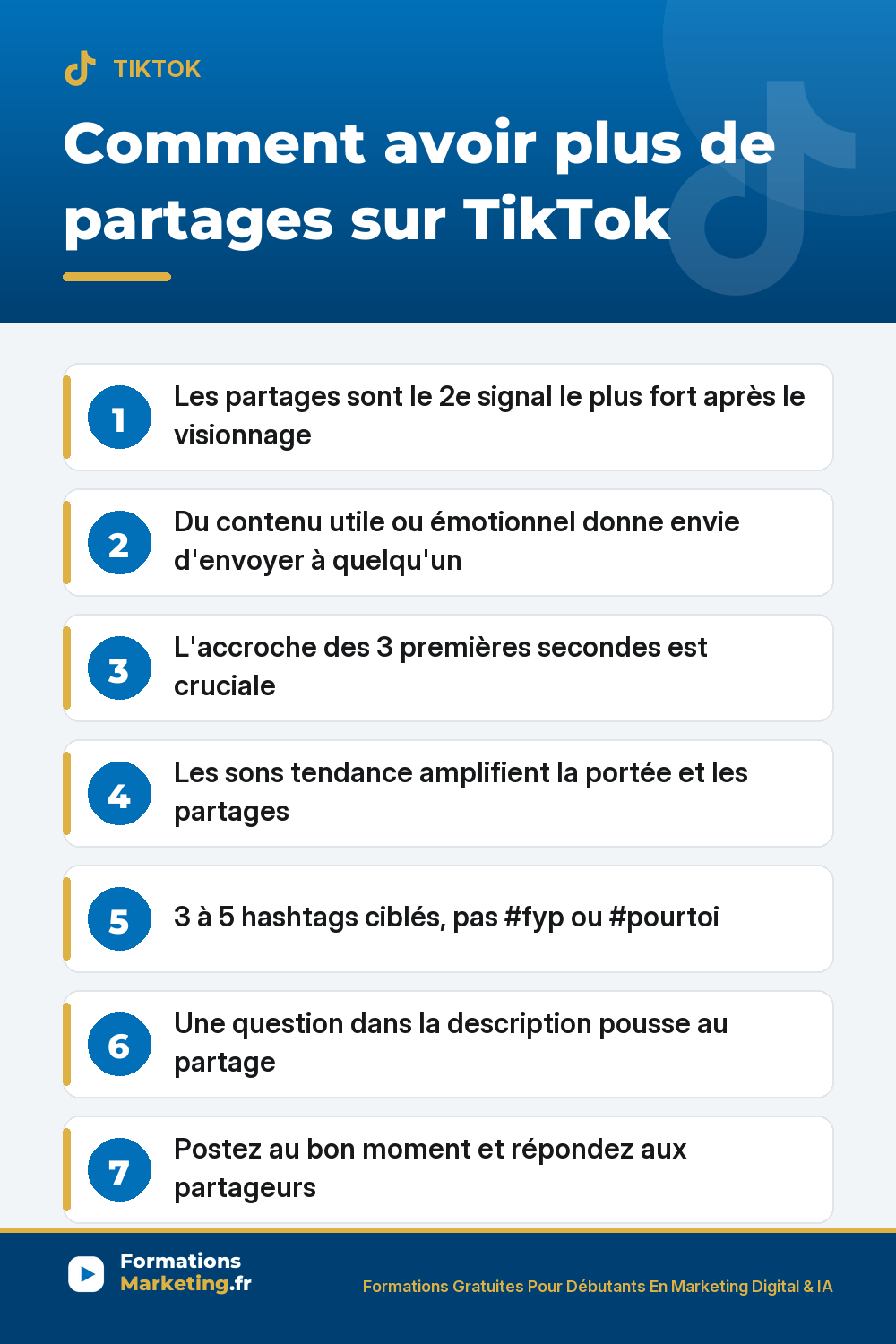 plus de partage sur tiktok pinterest Comment avoir plus de partages sur TikTok : signal n°2 de l'algo, contenu utile ou émotionnel à envoyer, hook 3 secondes, sons tendance, 3 à 5 hashtags ciblés, question CTA