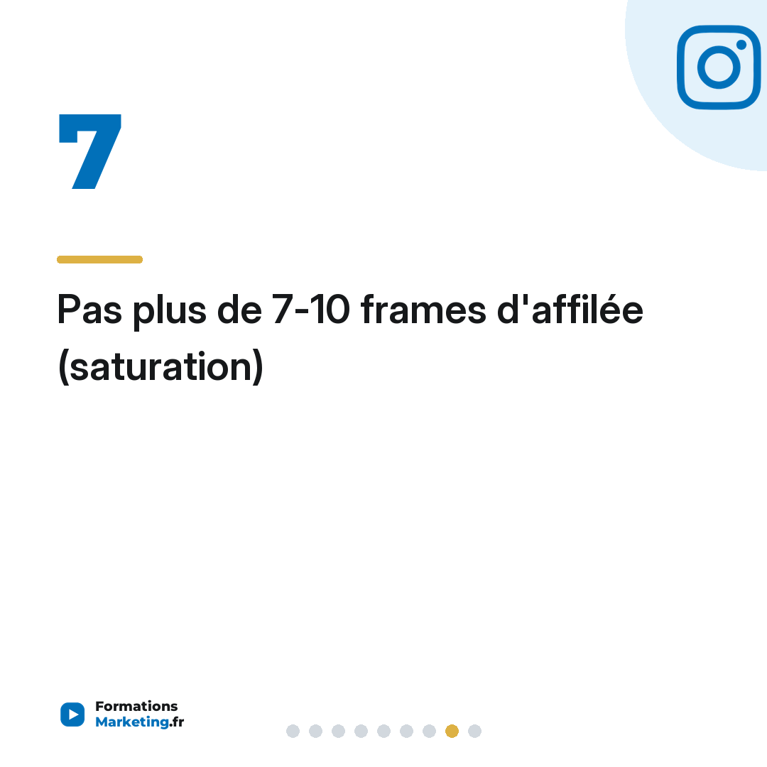 Pas plus de 7-10 frames d'affilée (saturation)