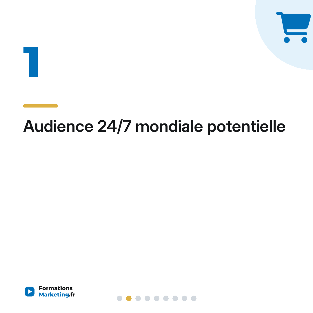 Audience 24/7 mondiale potentielle
