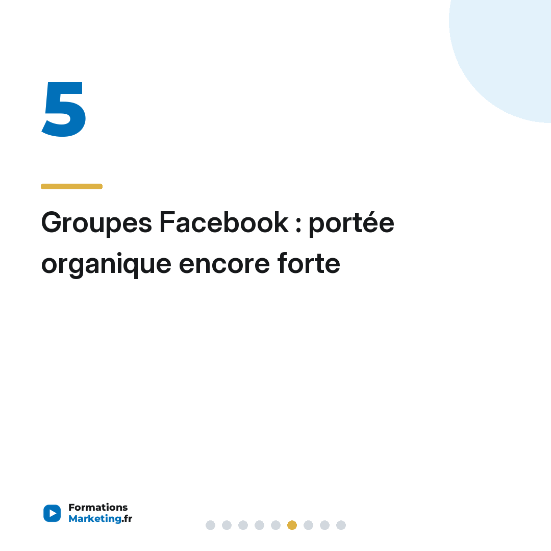 Groupes Facebook : portée organique encore forte