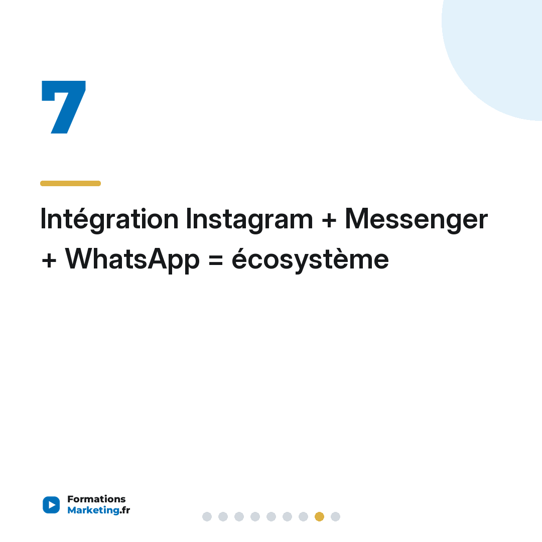 Intégration Instagram + Messenger + WhatsApp = écosystème