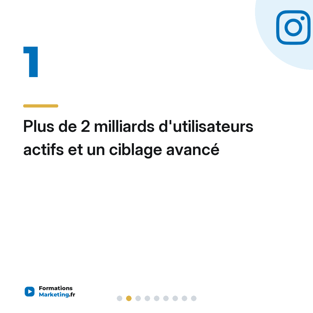 Plus de 2 milliards d'utilisateurs actifs et un ciblage avancé