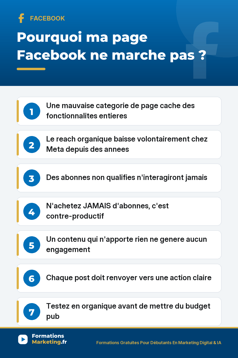 Pourquoi ma page Facebook ne marche pas : categorie de page, reach organique, abonnes qualifies, contenu utile, appel a l'action