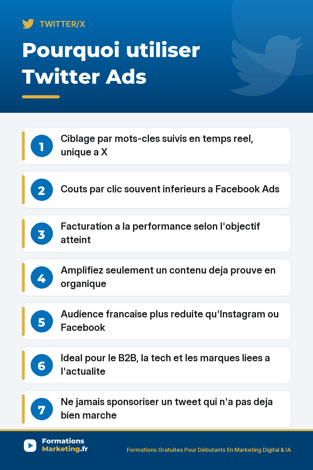 pourquoi utiliser twitter ads pinterest Pourquoi utiliser Twitter Ads : ciblage par mots-cles en temps reel, couts par clic bas, facturation a la performance, amplifier l'organique, audience francaise reduite, ideal B2B et actualite
