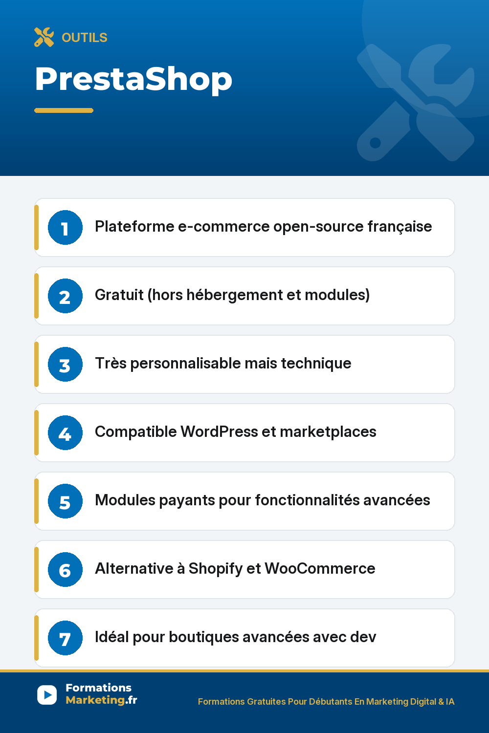 PrestaShop : Plateforme e-commerce open-source française Gratuit (hors hébergement et modules) Très personnalisable mais technique Compatible WordPress et marketplaces Modules payants pour fonctionnalités avancées Alternative à Shopify et WooCommerce Idéal pour boutiques avancées avec dev