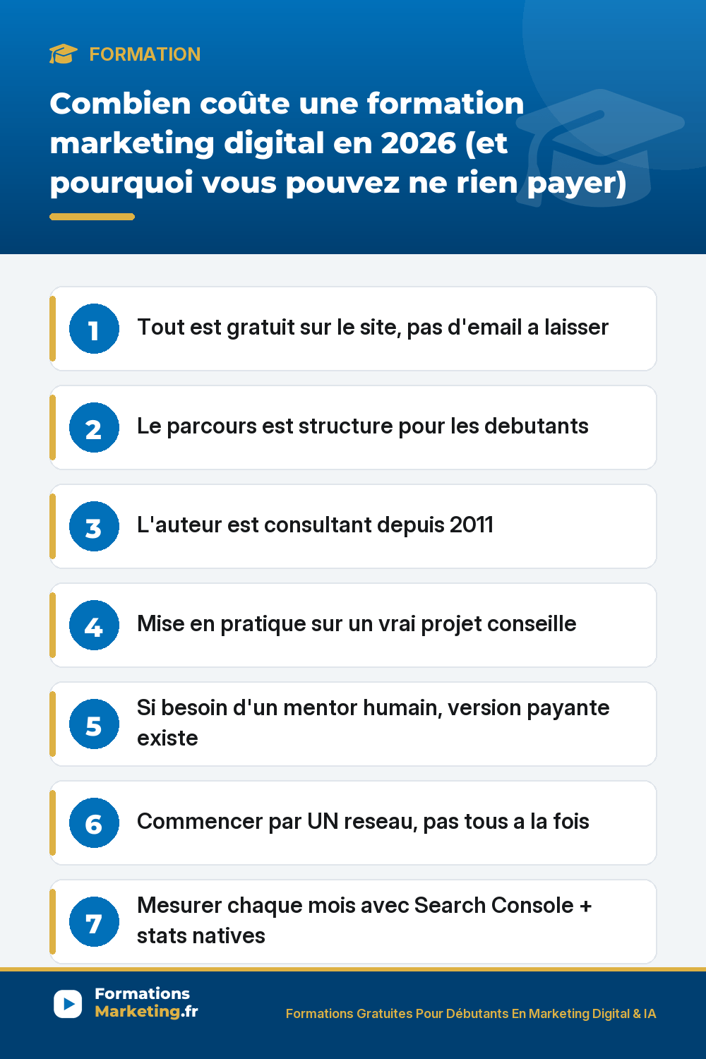 Combien coûte une formation marketing digital en 2026 (et pourquoi vous pouvez ne rien payer) - guide complet gratuit