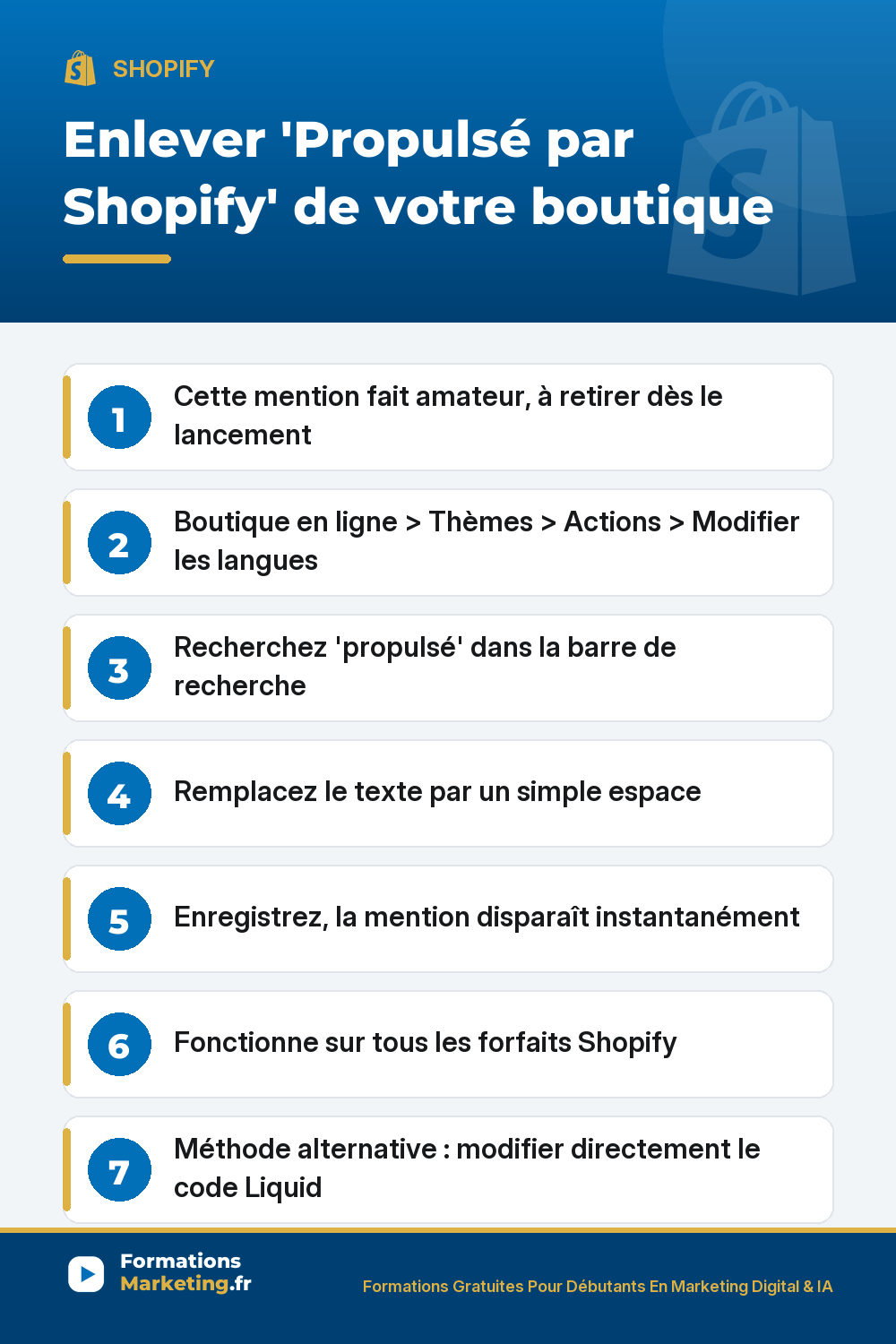 Enlever Propulsé par Shopify : Boutique en ligne Thèmes Actions Modifier les langues, rechercher propulsé, remplacer par un espace, enregistrer, 2 minutes sans code sur tous les forfaits Shopify