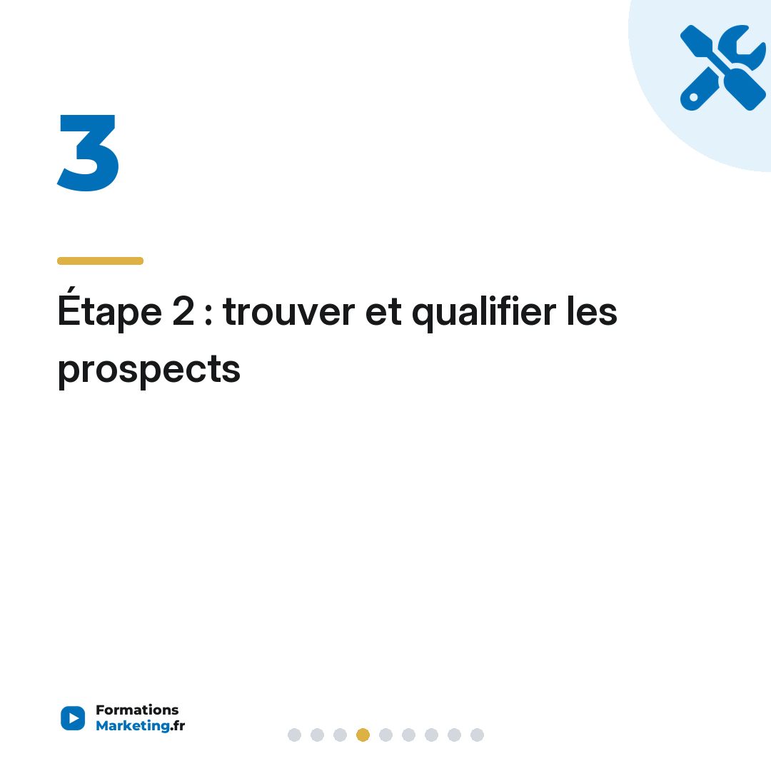 Étape 2 : trouver et qualifier les prospects