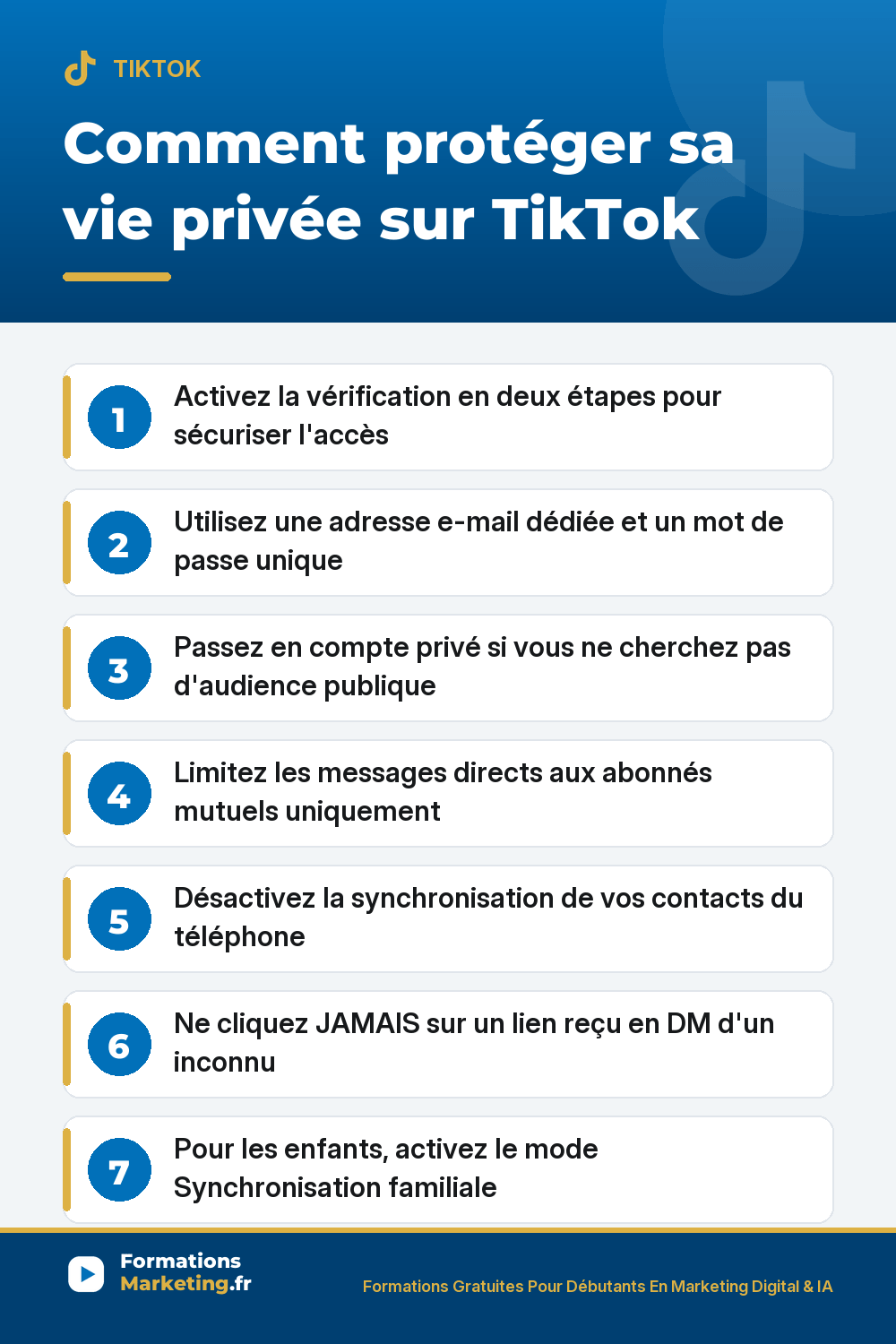 Comment protéger sa vie privée sur TikTok : vérification deux étapes, mot de passe unique, compte privé, DM limités aux abonnés mutuels, contacts non synchronisés, mode familial pour enfants