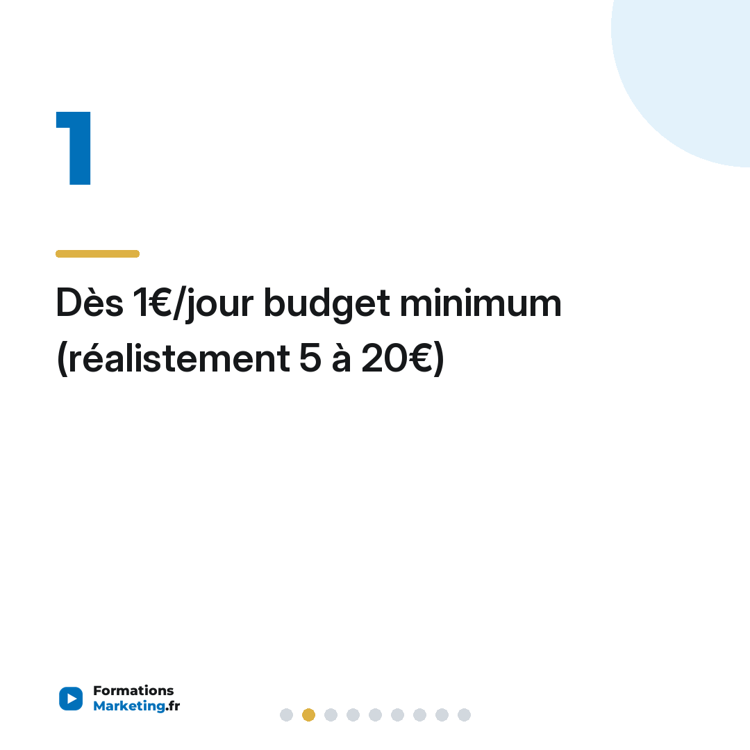 Dès 1€/jour budget minimum (réalistement 5 à 20€)